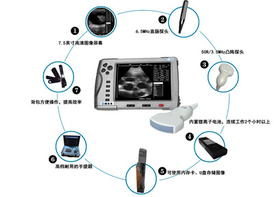 BXL-V20電池 性能、可靠性及適用范圍全面解析